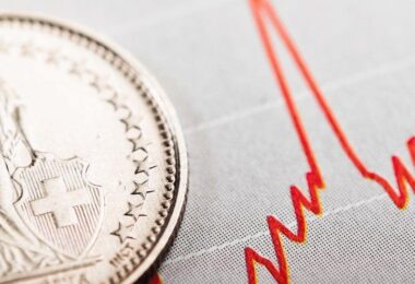 Rosnące raty frankowiczów