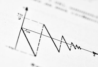 WIBOR 3M vs WIBOR 6M – czym się różnią i który lepszy dla kredytobiorcy?